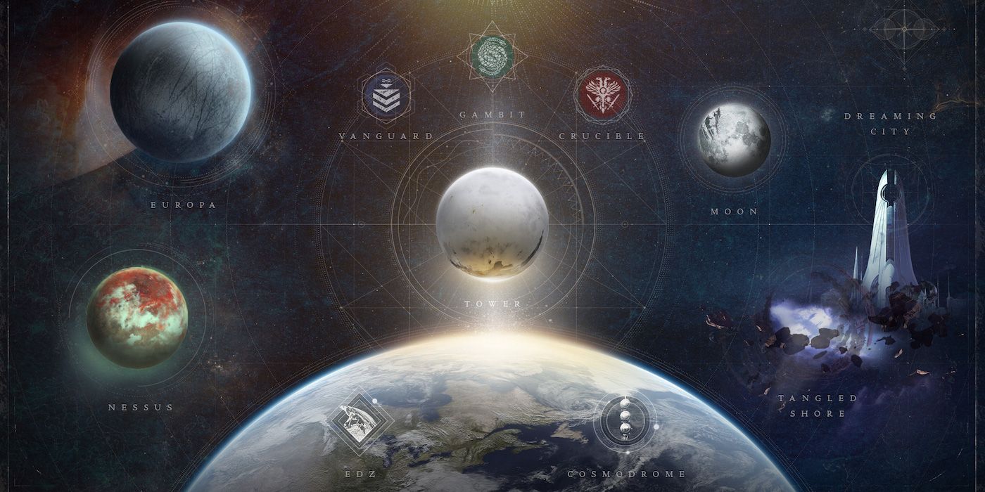 Destiny 2 Beyond Light Will Remove Five Destinations from the Director