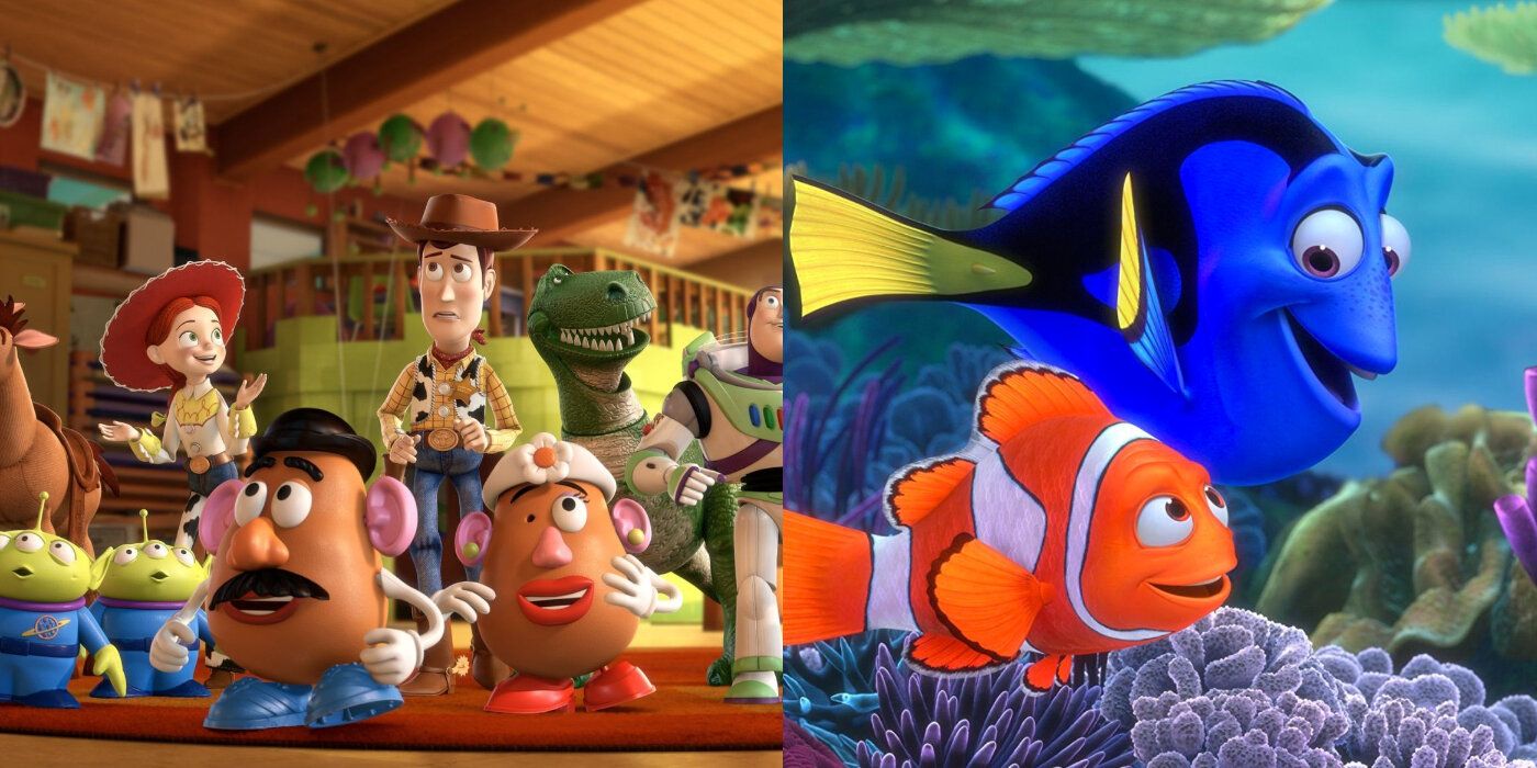 10 Best Pixar Games, According to Metacritic | Game Rant