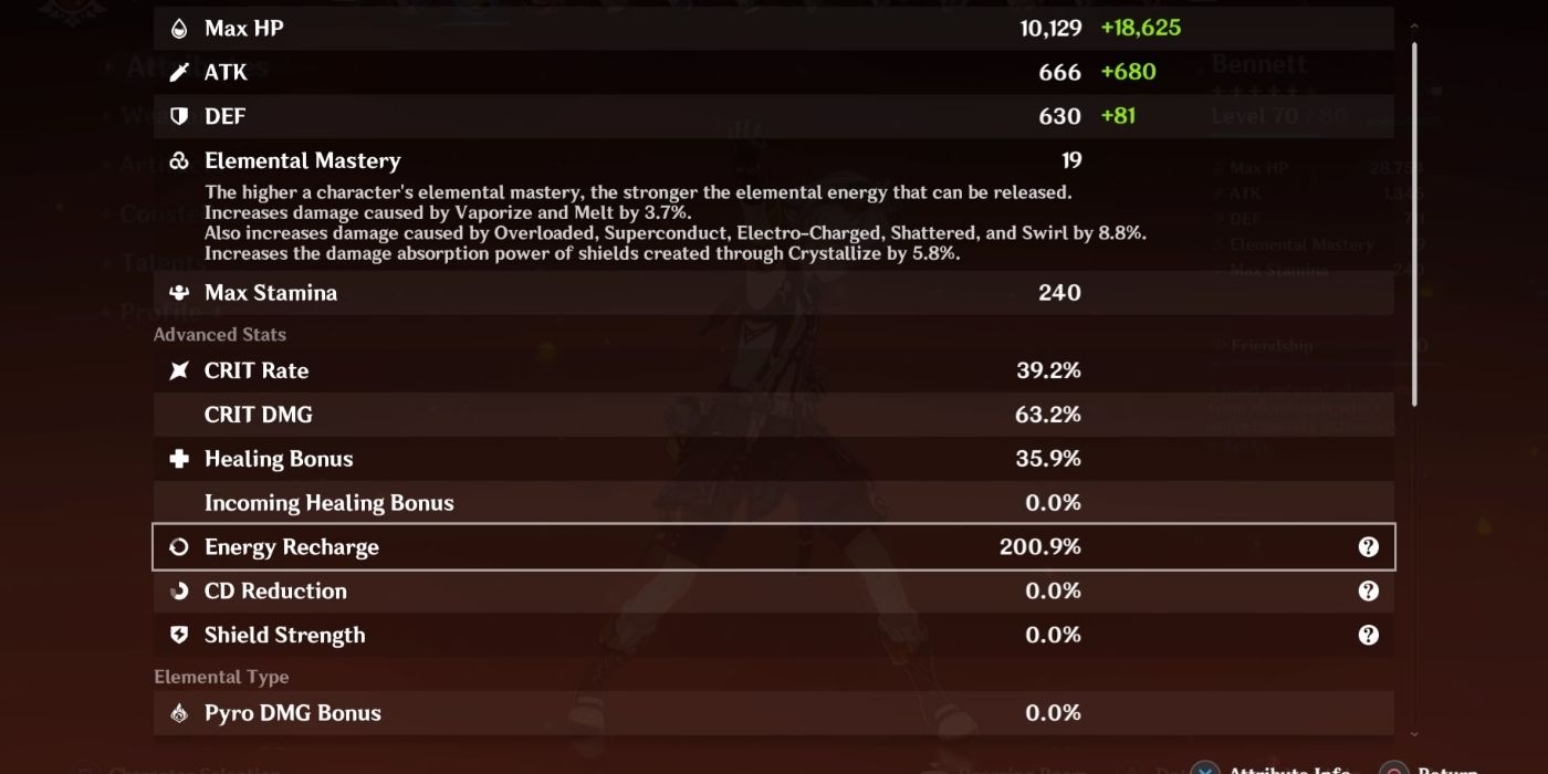 Genshin Impact 10 Mistakes Players Make When Using LaptrinhX