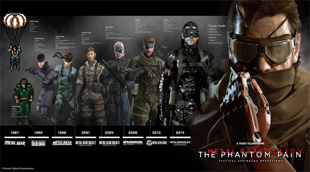 Metal Gear Solid 5 Trailer Celebrates Series History