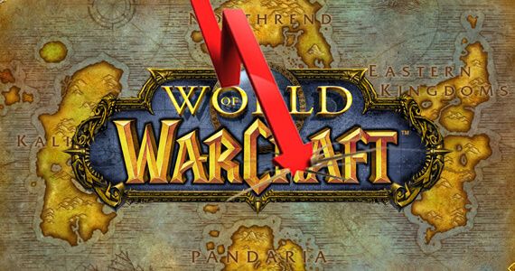 world of warcraft subscription