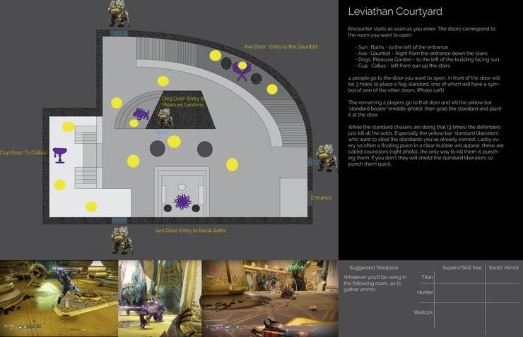 Destiny 2 Check Out This Detailed Map Of The Leviathan Raid