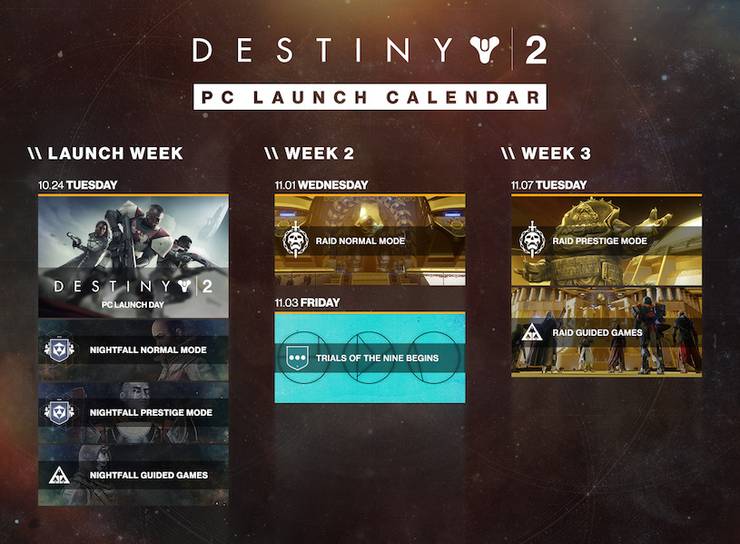 Bungie Details Destiny 2 Content Schedule For Pc Players Destiny 2 Events Calendar