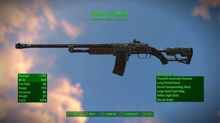 Fallout 4: Where to Find All the Unique Weapons | Game Rant