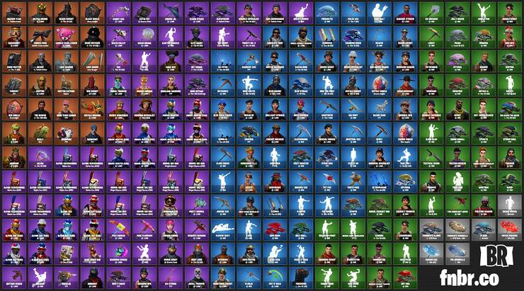 Every Cosmetic Skin Pickaxe And More In Fortnite Game Rant Every Pick Axe In Fortnite Every Pick Axe In Fortnite Every Cosmetic Skin Pickaxe And More In Fortnite Game Rant