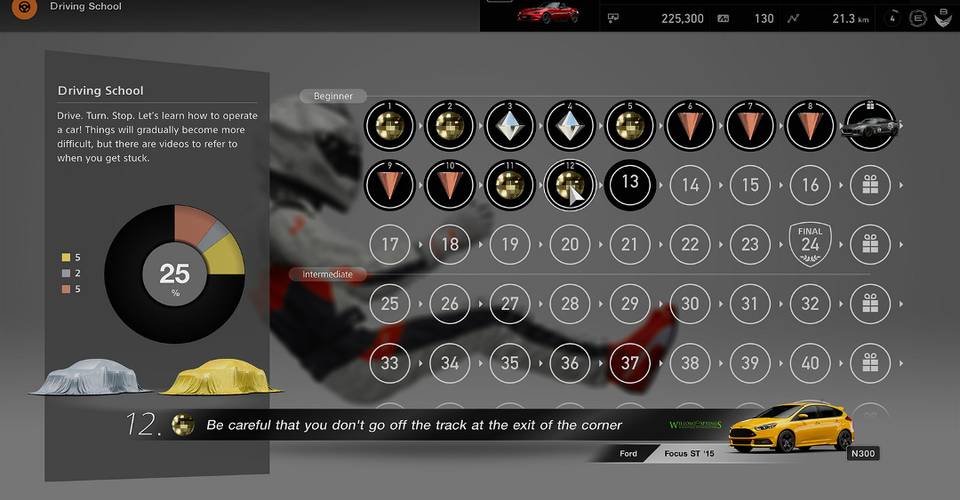 Gran Turismo Sport Online Requirement Causing Problems Gran Turismo Sport Online Requirement Causing Problems