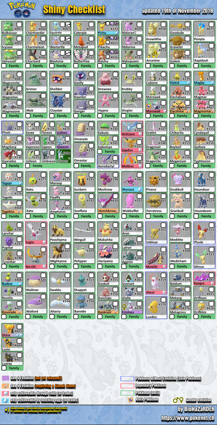 いろいろ checklist shiny pokemon go list 160468-Shiny list pokemon go
