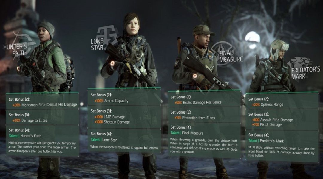 The Division Update 1.2 Gear Sets Detailed In Full Game Rant